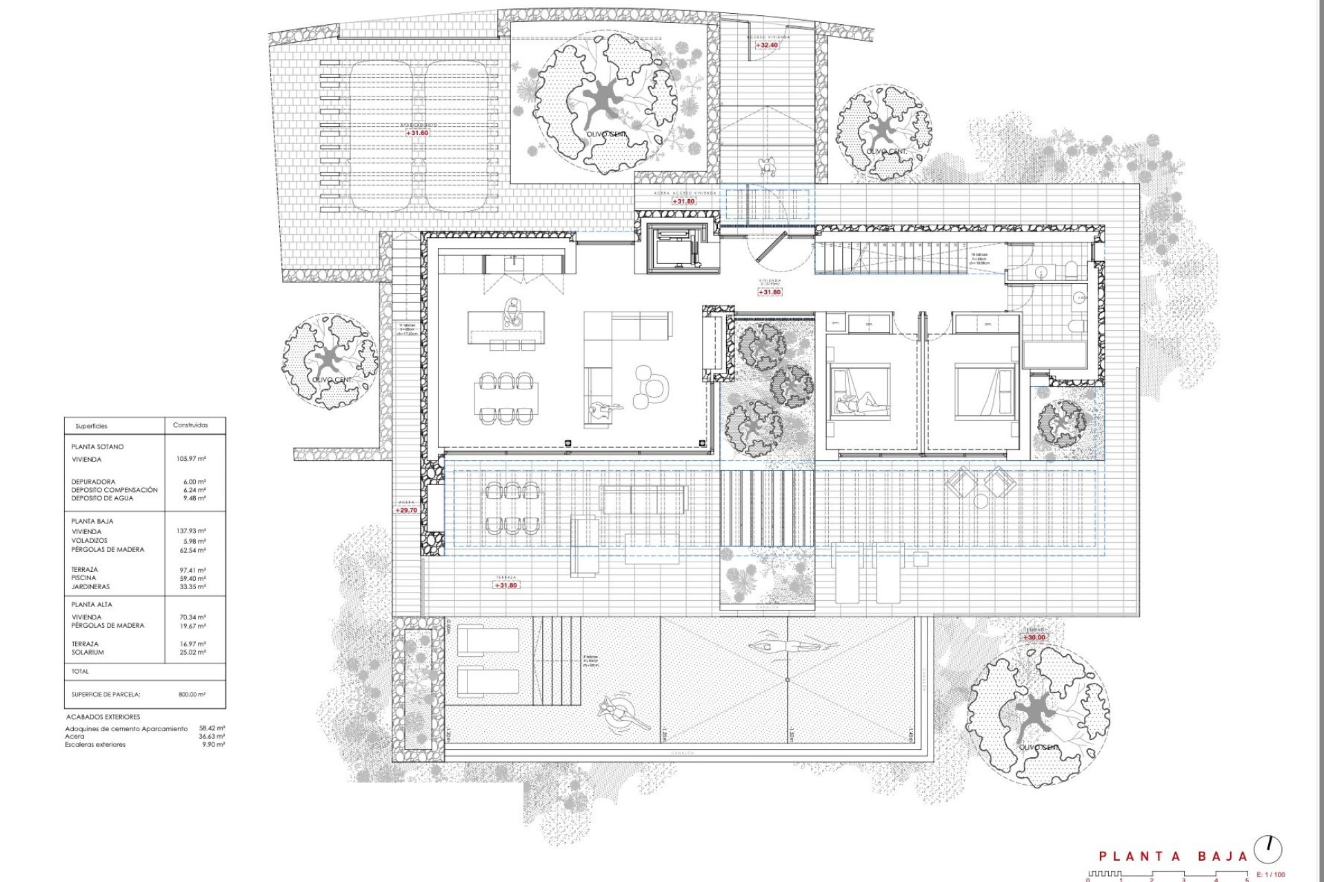 Obra nueva - Villa - Benissa - La Fustera