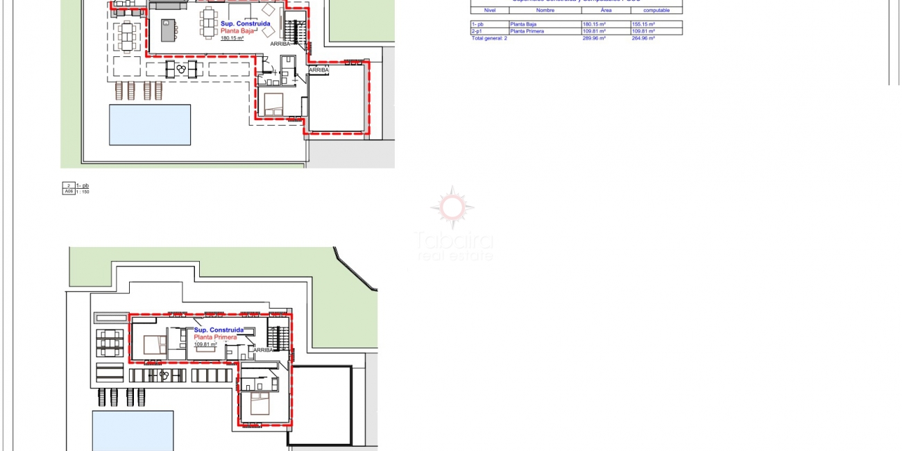 New build  &raquo; Villa &raquo; Calpe &raquo; Gran Sol