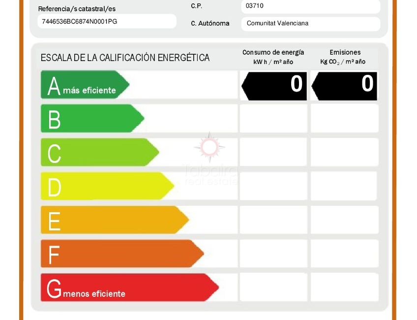 New Modern Designer Villa Benissa Coast: Moraira & Calpe Luxury